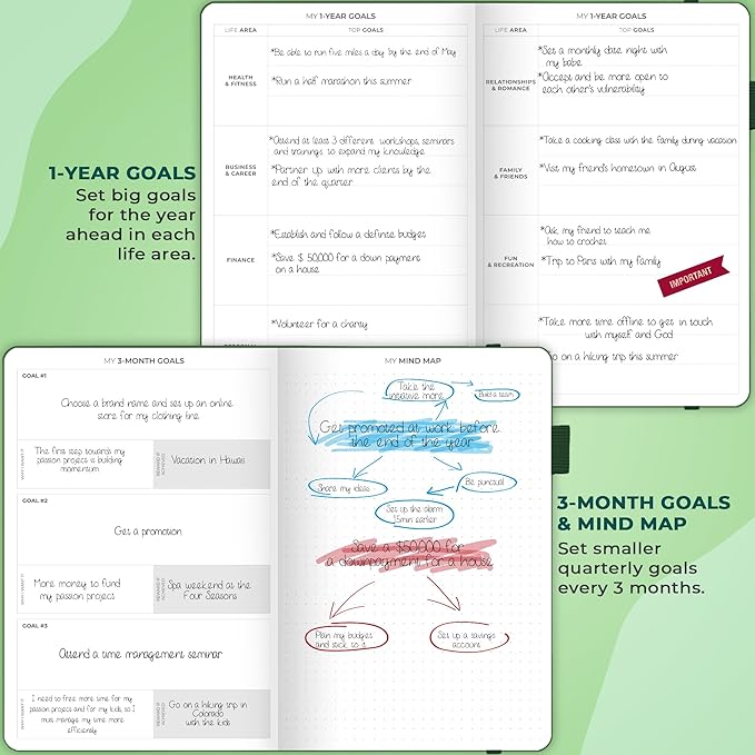 Clever Fox Planner Schedule – Undated Weekly & Monthly Life Planner with Time Slots, Appointment Book & Daily Organizer, A5 (Forest Green)