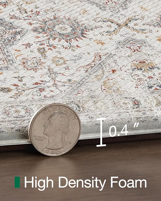 LUMI Kitchen Mat Anti Fatigue Cushioned, Memory Foam Padded Standing Rug Waterproof, Non Slip Comfort Floor Runner for Home, Sink, Laundry, Office, 24"x87", White