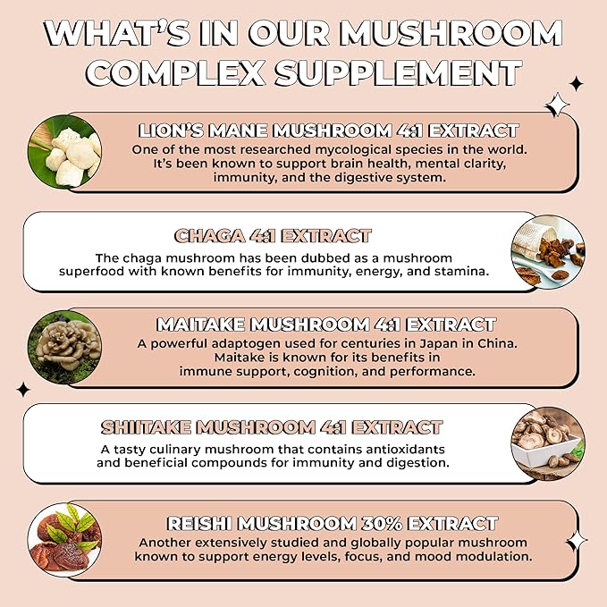 Future Kind Vegan Lion’s Mane Mushroom Complex - Brain Supplement with Chaga, Maitake, Shiitake, & Reishi, Supports Memory and Focus (30ct)