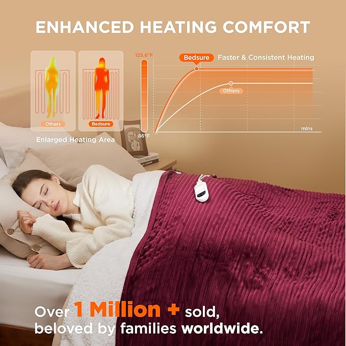 Bedsure GentleSoft Electric Blanket Twin - Soft Ribbed Flannel Heated Blanket, Heating with 10 Time Settings, 6 Heat Settings, and 8 hrs Timer Auto Shut Off, Gifts for Grandma (62x84 inches, Burgundy)
