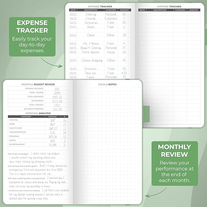 Clever Fox Budget Planner Pocket – Mini Expense Tracker Notebook. Monthly Budgeting Organizer, Finance Logbook & Accounts Book, Small (Mint Green)