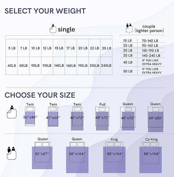 YnM Cotton King Size Weighted Blanket for Adults (88x104 Inches, 30 Pounds, Light Grey), Smallest Compartments with Cooling Glass Beads,Heavy Blanket for Two Persons of 140~240lbs on Queen or King Bed