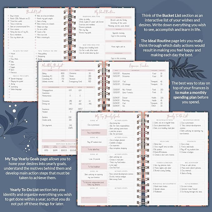 PLANBERRY Weekly Planner Premium – Undated Life Organizer & Budget Planner – Time Management, Goal Setting, To-Do List, Work-Life Balance & Habit Tracker – 6.9″ x 8.5″ (Tropical Night)