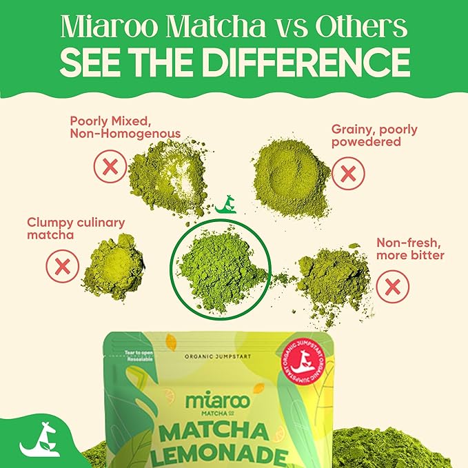 Lemonade Matcha 50g (25 Servings) | Sugar-Free Ceremonial Japanese Green Tea Powder with Crystallized Lemon and Monk Fruit | 20mg caffeine per serving | Detox and Calm Energy | Miaroo