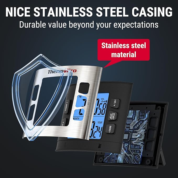 ThermoPro TM02 Digital Kitchen Timer - Dual Countdown Function with Magnetic Backing, Adjustable Alarm & Backlit LCD Display, Ideal for Cooking, Baking and as 24-Hour Shower Clock for Kids