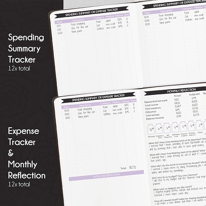 Budget Planner and Monthly Bill Organizer - Finance Planner, 12-Month Journey to Financial Freedom | Bill Payment Tracker Monthly Organizer, Money Saving & Expense Tracker | Undated Budgeting Journal
