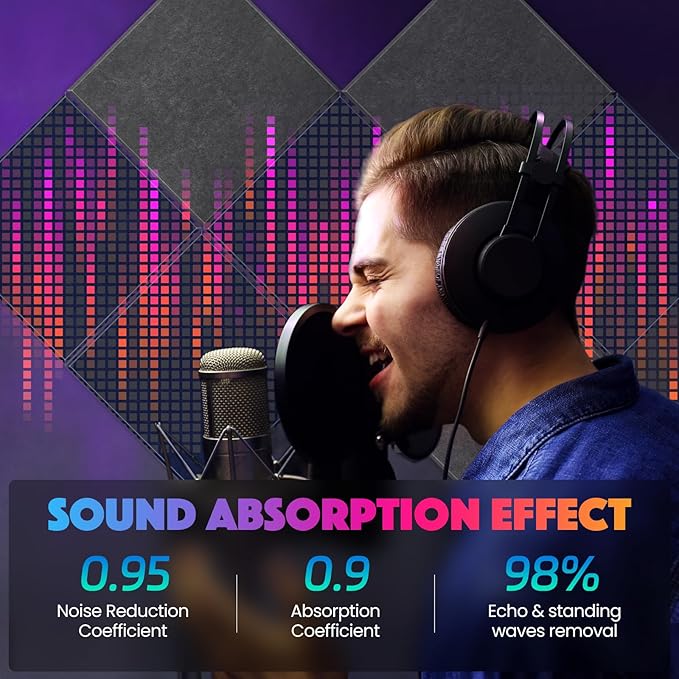 18 Pack Acoustic Panels Self Adhesive Sound absorbing Wall Panels, High Density Dampening Panel, 12X12X0.4 Inch Square Wall Panels in Home,Office,Reccording Room,Studio (Light Turquoise)