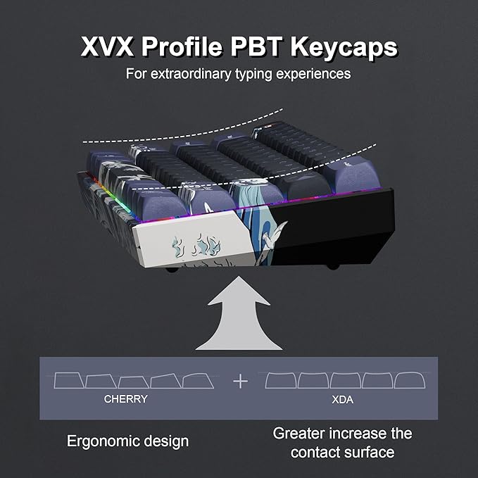 XVX 60% Gaming Keyboard, RGB 3-Modes Wireless Mechanical Keyboard, Mini 60 Percent Gamer Keyboard with Hot-Swappable Pre-lubed Linear Switch for Windows & Mac (Great Wave Off Kanagawa), M61 Pro