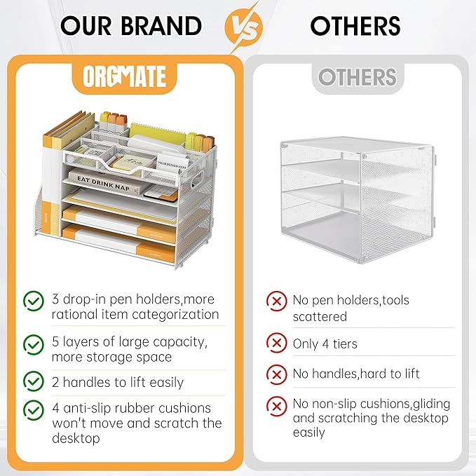 5 Tier Paper Letter Tray with File Holder and 3 Drop-in Pen Holders, Mesh Desk File Organizer with Handle, Desk Organizers and Accessories for School,Home, Office Supplies Storage-White