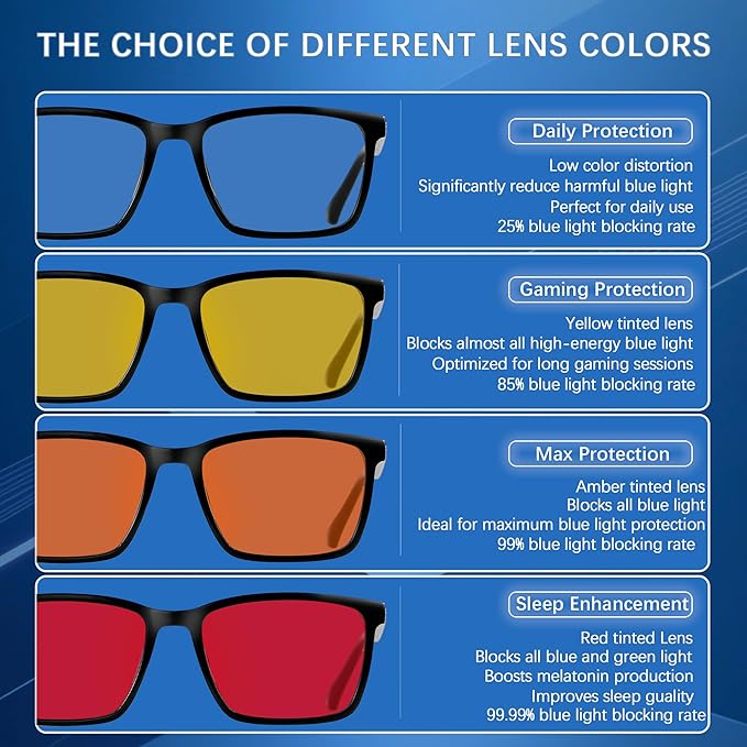 ANDWOOD Blue Light Blocking Glasses Men Women Computer Filter Large Frame Bluelight Blocker Anti Blue Ray Lightweight AR002