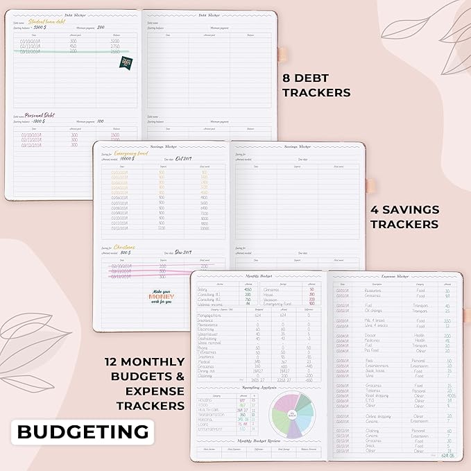 GoGirl Planner PRO Schedule - Undated Planner with Hourly Time Slots, Monthly, Weekly & Daily Organizer, Appointment Book for time Management, 7"x10" Hardcover, Lasts 1 Year - Rose Gold