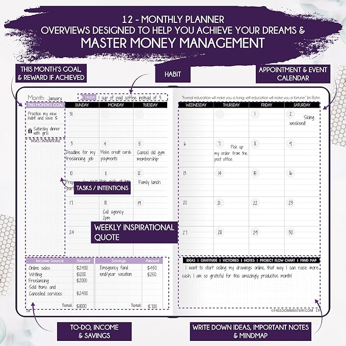 Budget Planner and Monthly Bill Organizer - Finance Planner, 12-Month Journey to Financial Freedom | Bill Payment Tracker Monthly Organizer, Money Saving & Expense Tracker | Undated Budgeting Journal