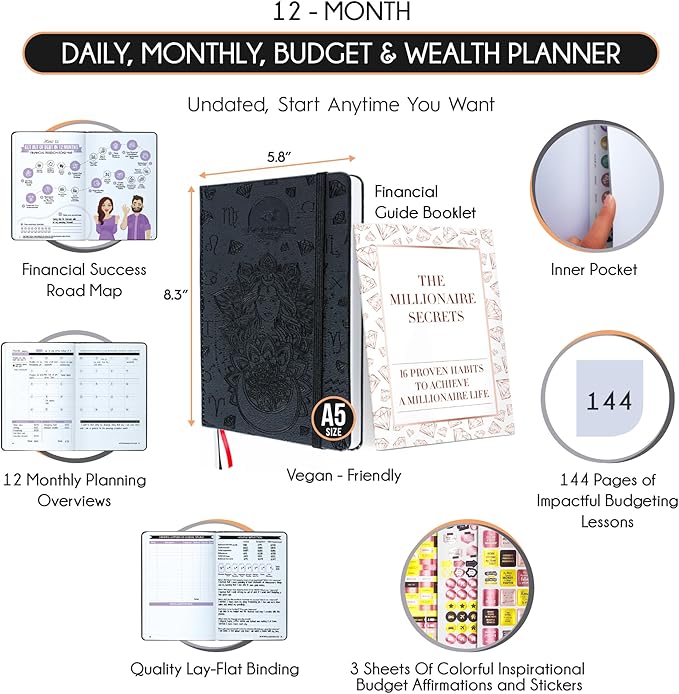 Budget Planner and Monthly Bill Organizer - Finance Planner, 12-Month Journey to Financial Freedom | Bill Payment Tracker Monthly Organizer, Money Saving & Expense Tracker | Undated Budgeting Journal