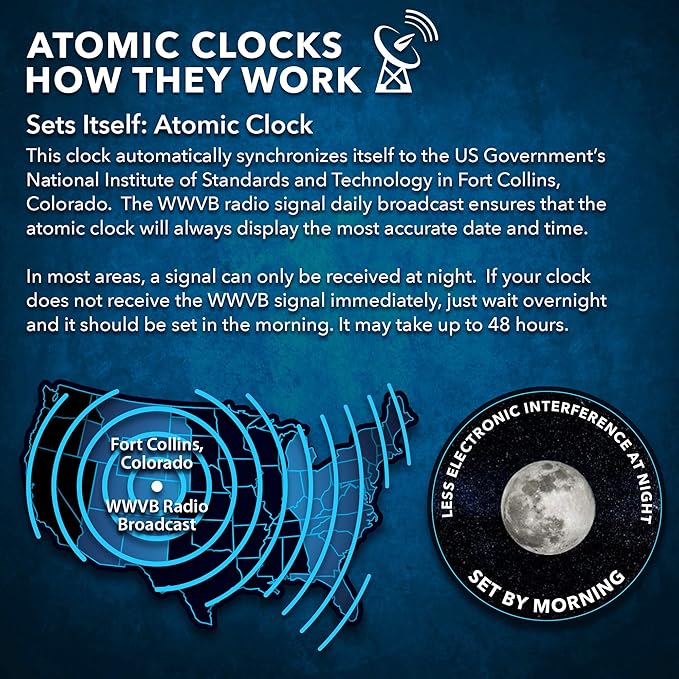 Sharp Atomic Desktop Clock – Auto Set Digital Alarm Clock - Atomic Accuracy - Easy to Read Screen with Time/Date/Temperature Display- Perfect for Nightstand or Desk