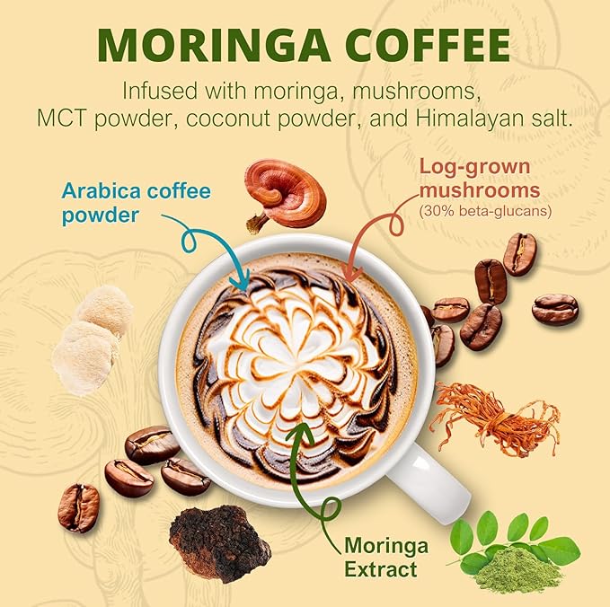 Moringa Mushroom Coffee Infused with Reishi, Moringa & Shiitake - 30% Beta-Glucans, Nutrient-rich and Antioxidants - 6.35oz (180g)