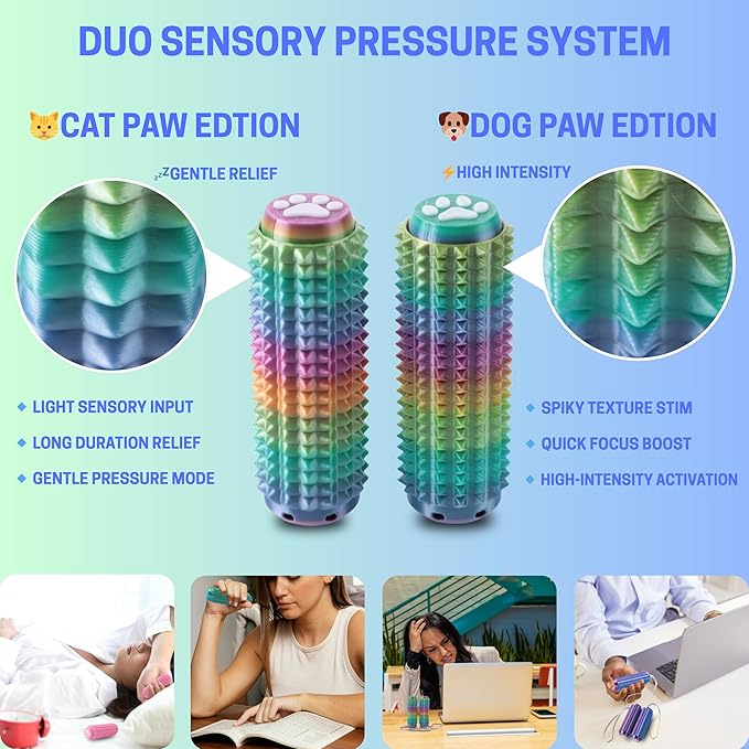 2PCS Little Ouchies Fidget with Cat Dog Paw Button, Sensory Pain Stim Fidget Toys for Adults & Teens, Anxiety and Stress Relief Items, Spiky Grippy Stim Tool, Portable ADHD Autism Fidget Clicker