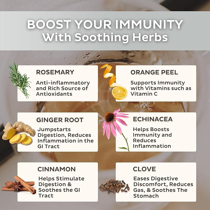 Trust Your Gut Wellness Shield Organic Herbal Tea Blend with Echinacea, Ginger, Cinnamon – Strengthens Immune System, Reduces Inflammation & Supports Healthy Digestion, 30 Bags