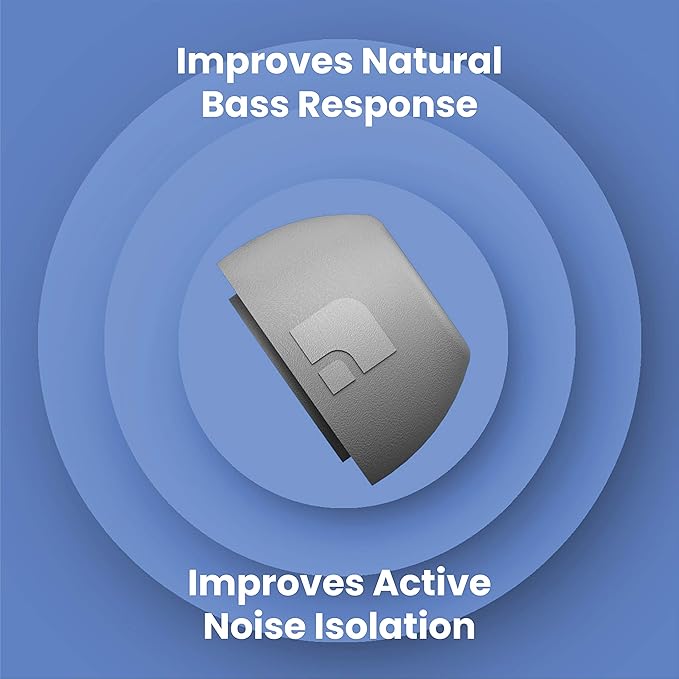 Foam Masters Ultra-Premium Memory Foam Ear Tips for AirPods Pro 1st & 2nd Gen | 3 Pairs | New Ver. | Secure Fit | Super Comfort | Better Noise Cancel | Replacement Buds (Medium, Gray)