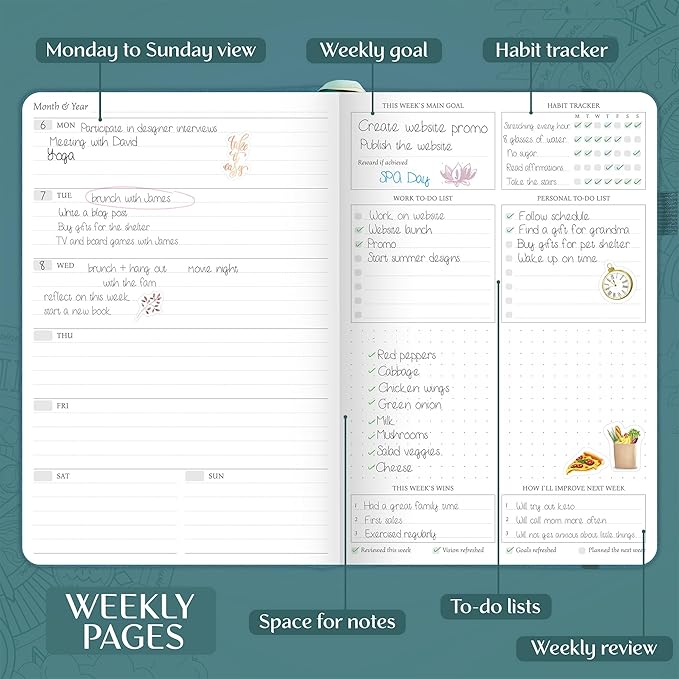 Legend Weekly Planner Premium – Undated Weekly, Monthly & Budget Planner – Life Organizer for Time Management & Productivity, A5 (Dark Teal)