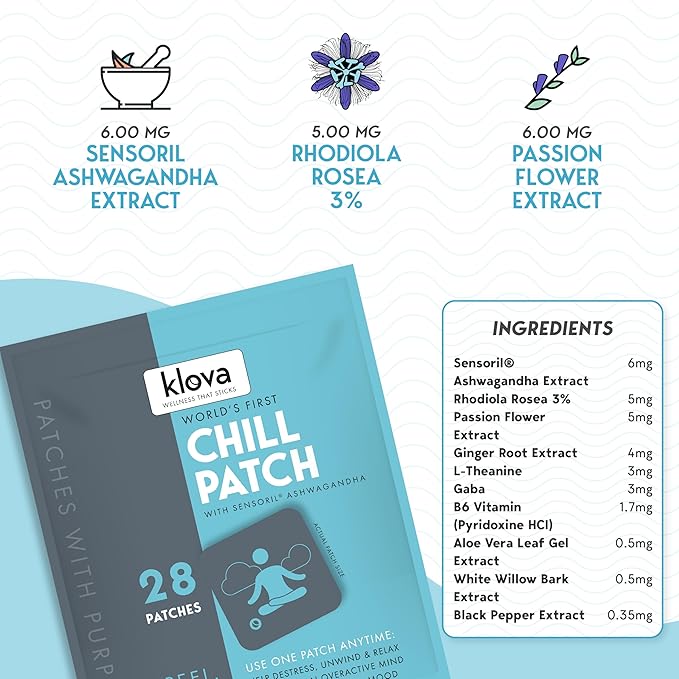 Klova Chill Patches with Clinically Proven Sensoril Ashwagandha, Rhodiola Rosea, Passion Flower, Ginger Root Extract, L-Theanine, GABA and Other Natural Ingredients to Help Destress, Unwind and Relax