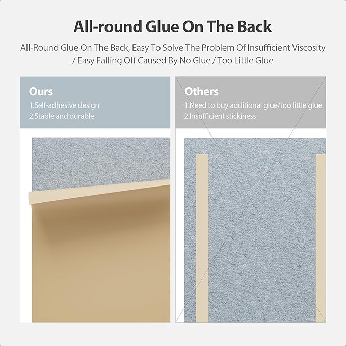 12 Pack Acoustic Panels Self Adhesive Sound Proof Foam, High Density Sound Acoustic Panel, 16X12X0.4 Inch 4:3 Rectangle Panels in Home, Office, Reccording Room, Studio, more(Blue Gray)