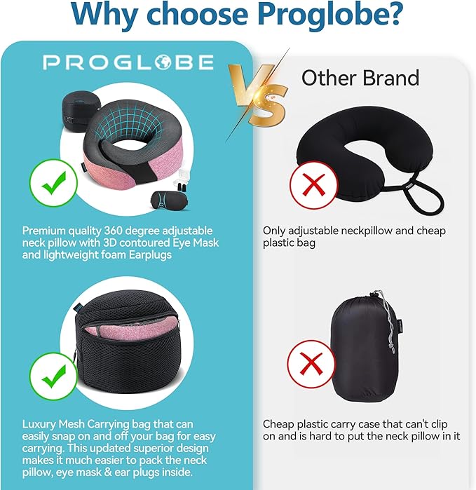 Proglobe Pink Airplane Travel Pillow Set, 100% Pure Memory Foam Neck Pillow, Updated Material, Long Flight Travel Kit with 3D Contoured Eye Masks, Earplugs, and Luxury Bag