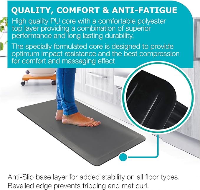 Ultralux Anti-Fatigue Standing Comfort Mat, Thick Non-Slip Cushioned Kitchen Floor Mat 3/4” Thick 20" x 32" Premium Durable Ergonomic Multi-Use Standing Support Pad, Home, Office, Kitchen Rug, Gray