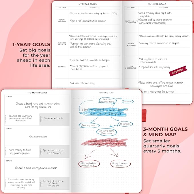 Clever Fox Planner Schedule – Undated Weekly & Monthly Life Planner with Time Slots, Appointment Book & Daily Organizer, A5 (Red)