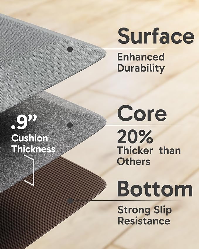 Ophanie Kitchen mats for Floor, Kitchen Rugs, Anti Fatigue Standing Cushioned Mat, Waterproof, Comfort Ergonomic mat for Office, Home, Sink, 9/10 inch Thick Memory Foam 20x32 Grey Non-Slip Bottom