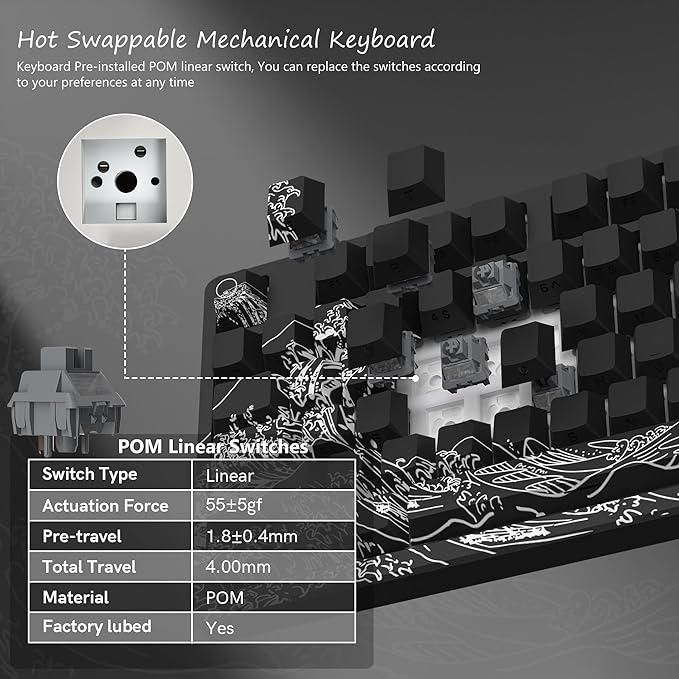 Womier 75% Wireless Mechanical Keyboard with Color Multimedia Screen Gaming Keyboard, Theme 3-Modes Hot Swappable Key Board w/Wrist Rest,SK80 PRO Gasket RGB Custom for Mac/Win,Black Kanagawa