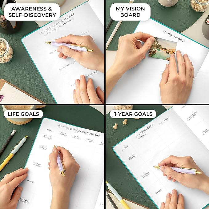 Clever Fox Planner PRO Schedule – Undated Weekly & Monthly Life Planner with Time Slots, Appointment Book & Daily Organizer, A4 (Turquoise)