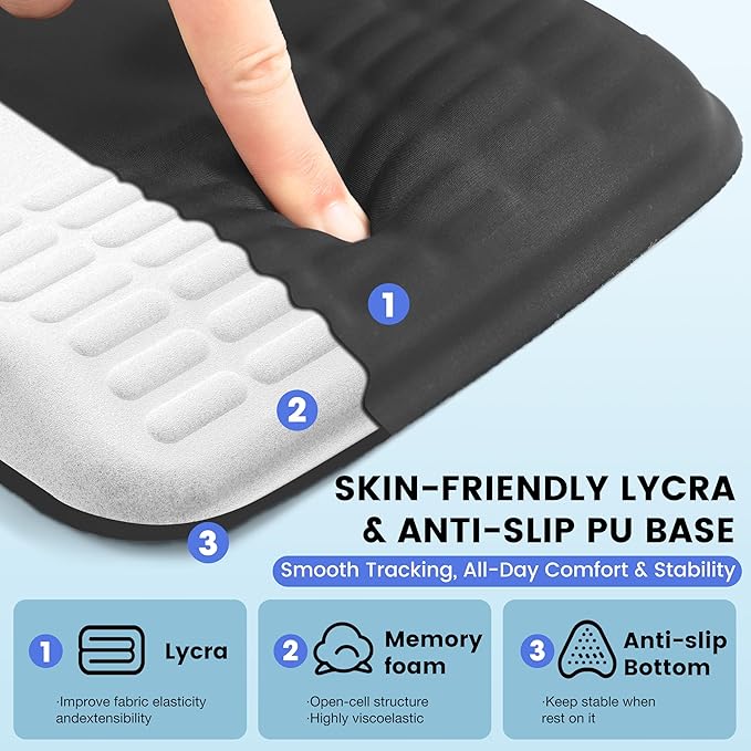 MEKASS Ergonomic Mouse Pad with Wrist Support, Wrist Rest Mousepad for Carpal Tunnel Pain Relief, Memory Foam with Massage Design, Non-Slip PU Base for Office and Home (Classic Black)