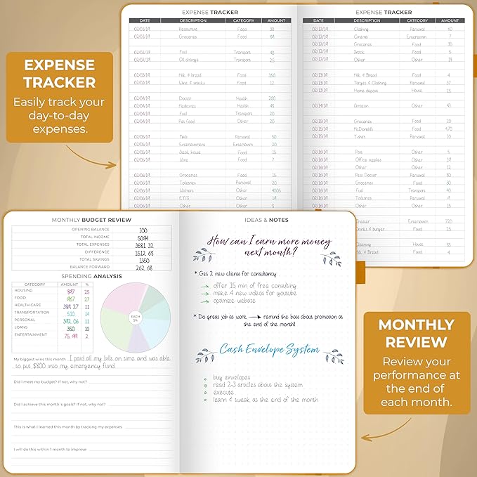 Clever Fox Budget Planner - Expense Tracker Notebook. Monthly Budgeting Organizer, Finance Logbook & Accounts Book, Bill Tracker, A5 (Yellow)