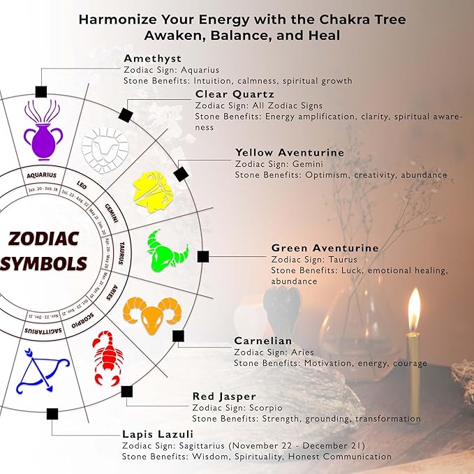 FASHIONZAADI Amethyst Crystals, Citrine Stone, Bonsai Tree, Crystal Tree of Life, Feng Shui, Positive Energy Crystals, Good Luck, Spiritual Gift