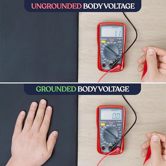 GAYA Grounding Mat for Feet, Sleep Improvement, Back Pain Relief, Muscle Relaxation & Stress, Earthing Pads for Bed, Ground for Desk, Earth Mats, Bedding Pad (24''X16'')