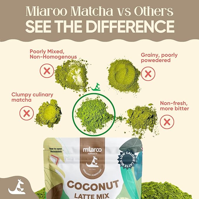 Coconut Matcha Latte 100g | Creamy Japanese Green Tea Powder with Coconut Flavor, Non-Dairy | No Artificial Sweeteners, 5g Sugar, 30mg Caffeine | Perfect for Hot or Cold Lattes | Miaroo