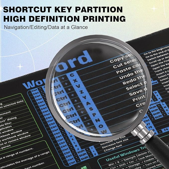 Office Shortcut Mouse Pad - 200+ Hotkeys for Excel/Word/PPT/Windows, 31.5"×11.8" XL, Waterproof Anti - Slip Stitched Edge, 8 Desk Exercises for Efficiency