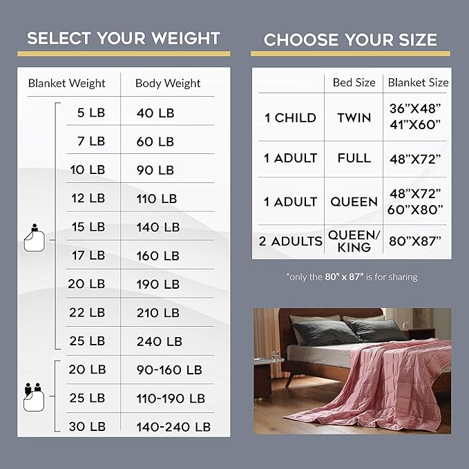 YnM Oeko-Tex Certified Premium 60 x 80 Inch 20 Pound Cotton Calming Heavy Weighted Blanket with Glass Beads for Queen and King Beds, Light Grey