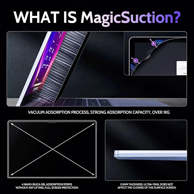 Privacy Screen for 12.4 Inch Surface Laptop Go 3/2/1, MagicSuction™ Removable Anti Spy Black Protector, Glare Blue Light Filter for Microsoft Laptop Computer Monitor