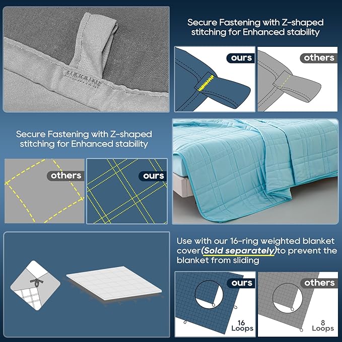 King Size Weighted Blanket 45lb(88''x104'', Dual-Sided), Cozy Warm Velvet & Cooling Tencel Fabric Reversible King Weighted Blanket for Adults & Couples All Season Use - Carry Bag Included, Lake Blue