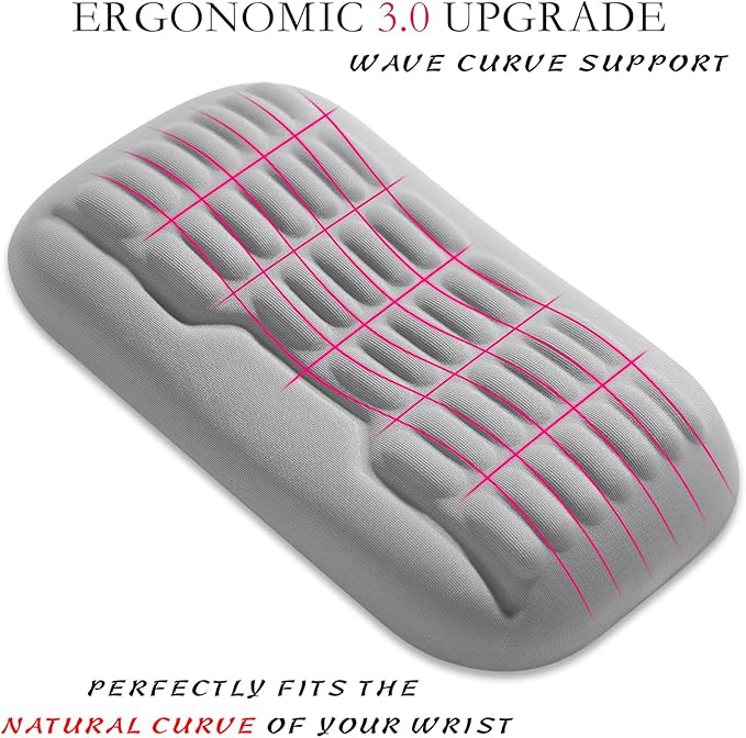 UnivoColors Ergonomic Mouse Wrist Rest,Latest 3.0 Wave Curve Design,High-Resilience Memory Foam Non-Slip Base,Reduces Wrist Fatigue,Ideal for Office Gaming & Long Hours of Use(Grey)