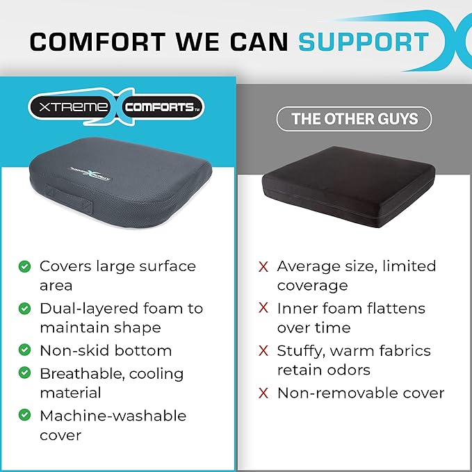 Xtreme Comforts Seat Cushions | Office Chair Cushions for Desk, Car, Wheelchair| Ergonomic Memory Foam Seat Cushion for Support & Comfort | Helps Improve Sitting Posture for Work & Body Relief