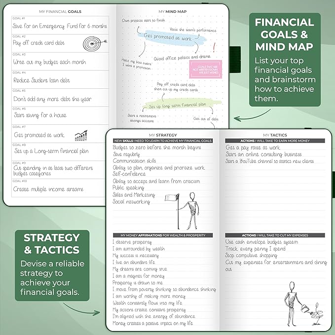 Clever Fox Budget Planner Pocket – Mini Expense Tracker Notebook. Monthly Budgeting Organizer, Finance Logbook & Accounts Book, Small (Dark Green)