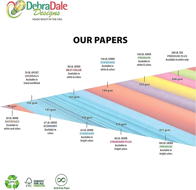 MADE IN USA – Debra Dale Designs 5"x7" White Note Pads – 13 Unruled Memo Pads for Professionals – Notepads for Work & Home Use