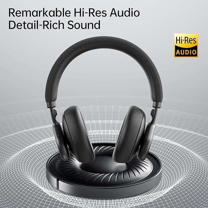 Active Noise Cancelling Headphones, Wireless Over Ear Bluetooth Headphones with Microphone, 40H Playtime, Comfortable Fit,Bluetooth 5.3,Black