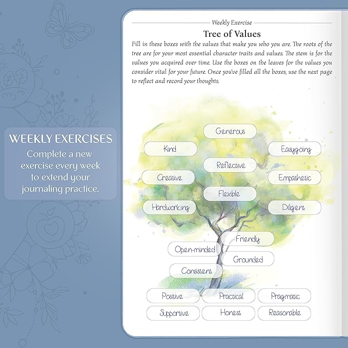 Legend Gratitude Journal – Guided Daily Journal to Foster Positivity & Happiness – Grateful Notebook to Write In – Inspirational Affirmation & Thankful Notebook – Hardcover (Periwinkle)