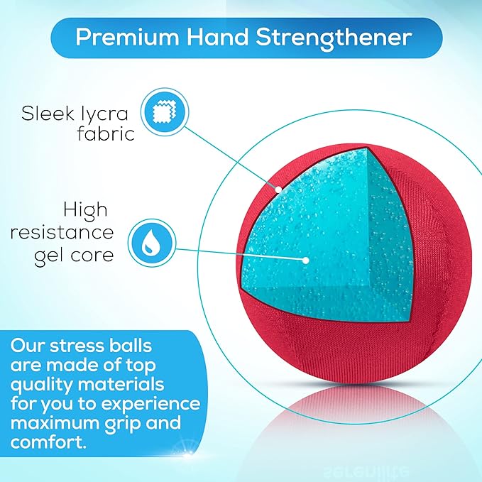 Serenilite Stress Balls for Adults, Squeeze Ball for Hand Therapy, Stress Ball, Hand Exercisers for Therapy & Grip Strengthening, Physical Therapy Balls, Hand Grip Strengthener.