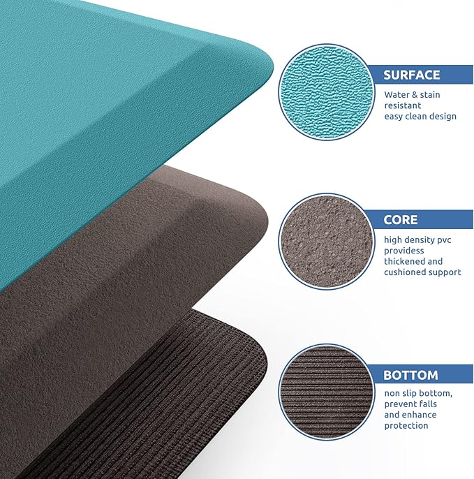 KitchenClouds Kitchen Mat Cushioned Anti Fatigue Kitchen Rug 0.8inch Waterproof Non Slip Kitchen Rugs and Mats Standing Desk Mat Comfort Floor Mats for Kitchen Sink Office (17.3"x60",Green)