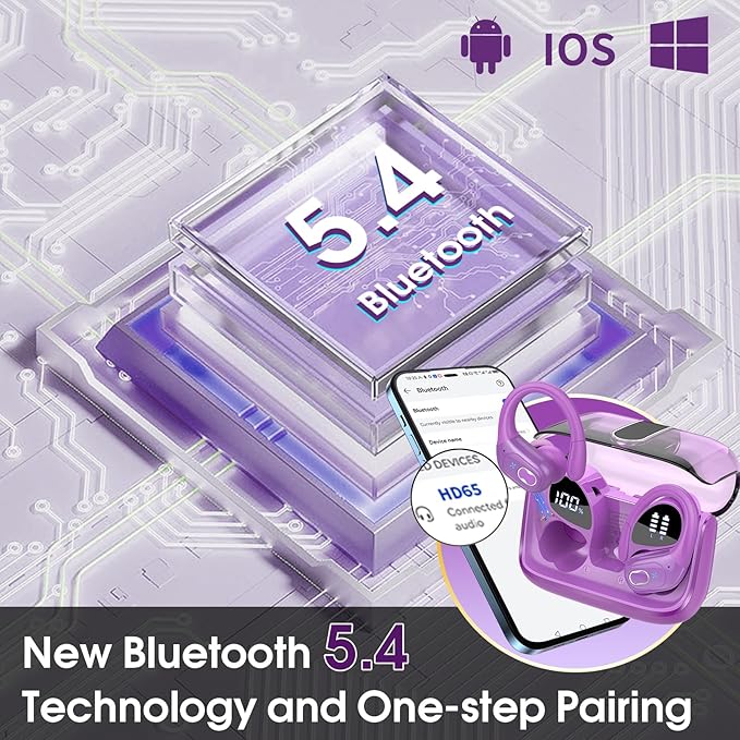 Wireless Earbuds 75hrs Bluetooth 5.4 Headphone Sport, 2025 Bluetooth Earbuds Stereo Deep Bass Over Ear Bud with Earhooks, ENC Noise Cancelling Mic, IPX7 Waterproof Earphone, Purple