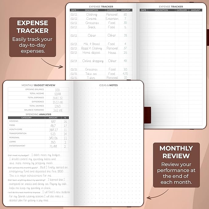 Clever Fox Budget Planner Pocket – Mini Expense Tracker Notebook. Monthly Budgeting Organizer, Finance Logbook & Accounts Book, Small (Brown)